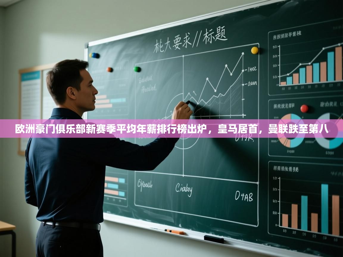 开云体育推送通知设置-欧洲豪门俱乐部新赛季平均年薪排行榜出炉,皇马居首,曼联跌至第八 第2张