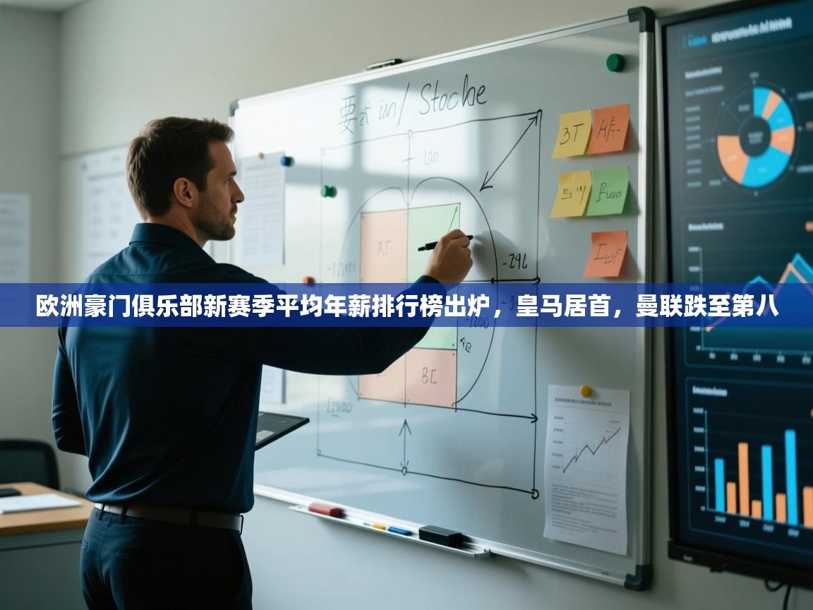 开云体育推送通知设置-欧洲豪门俱乐部新赛季平均年薪排行榜出炉,皇马居首,曼联跌至第八 第3张