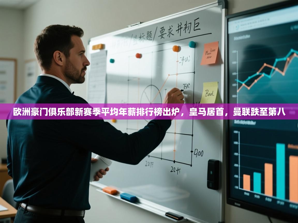 开云体育推送通知设置-欧洲豪门俱乐部新赛季平均年薪排行榜出炉,皇马居首,曼联跌至第八 第4张